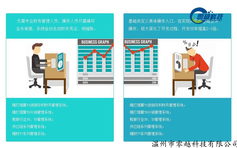 PA集团中国