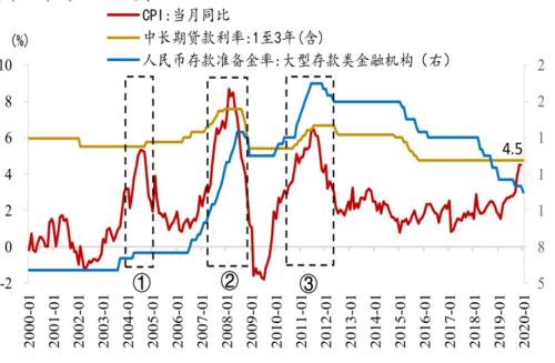PA集团中国