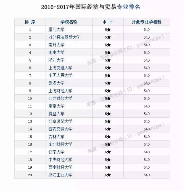 PA集团首页
