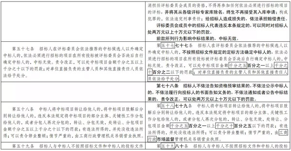 PA集团首页