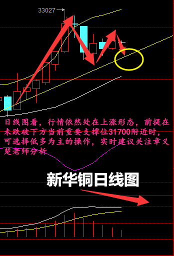 PA集团首页