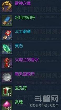 PA集团中国