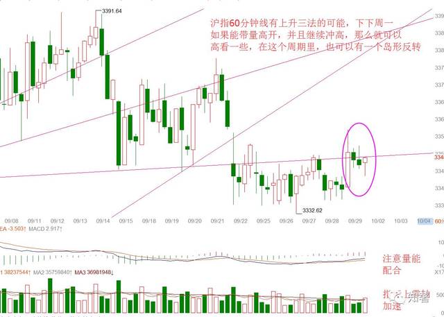 PA集团中国