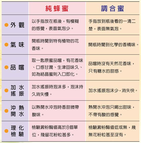 PA集团首页